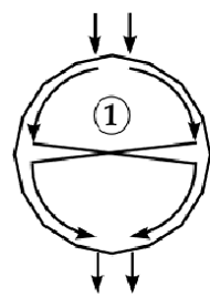 Fig 16 - Concentrated Solar Power