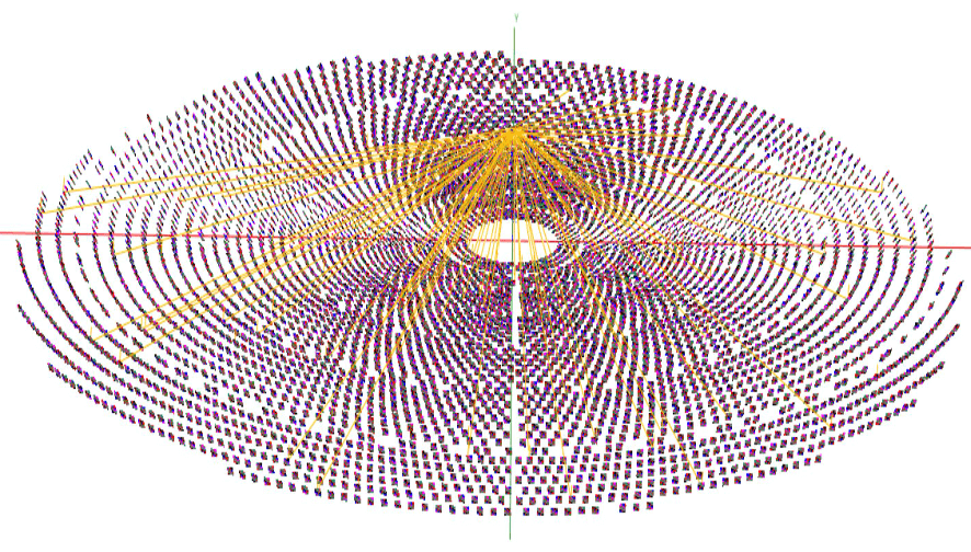 Fig 18 - Concentrated Solar Power