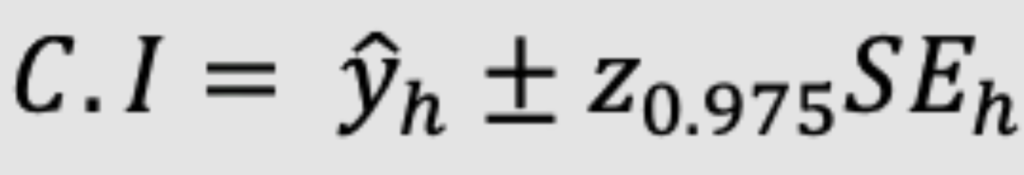 Confidence Interval