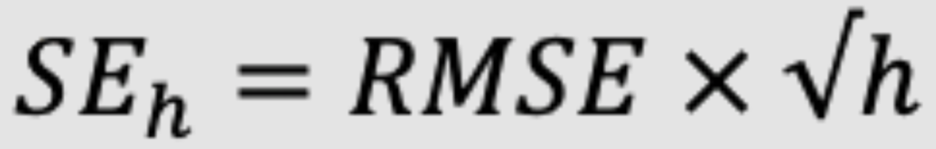 Standard Error