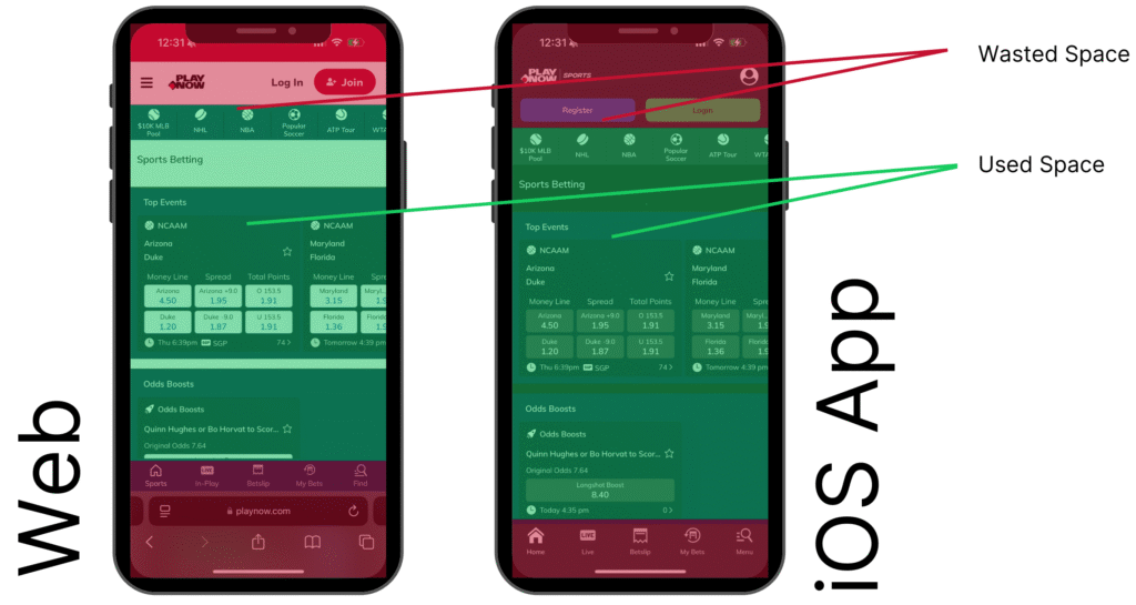 Waster and Used Space